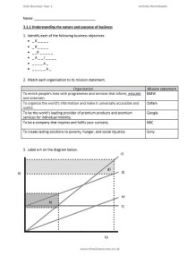 AQA GCE Business Year 1 Activity Worksheets