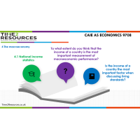 CAIE GCE Macroeconomics Year 1 Multimedia presentations (2023 syllabus)