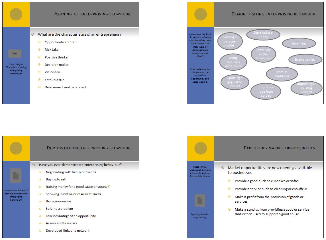 AQA Applied General Business Unit 3: Entrepreneurial Opportunities ...