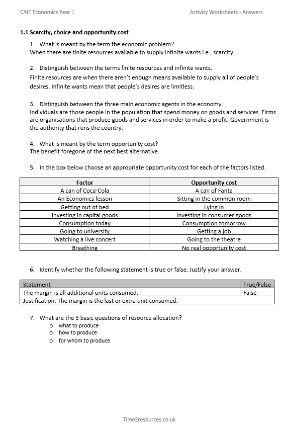 caie-gce-economics-year-1-activity-worksheets-2023-syllabus