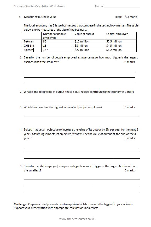 cambridge igcse business studies 0450 calculation worksheets