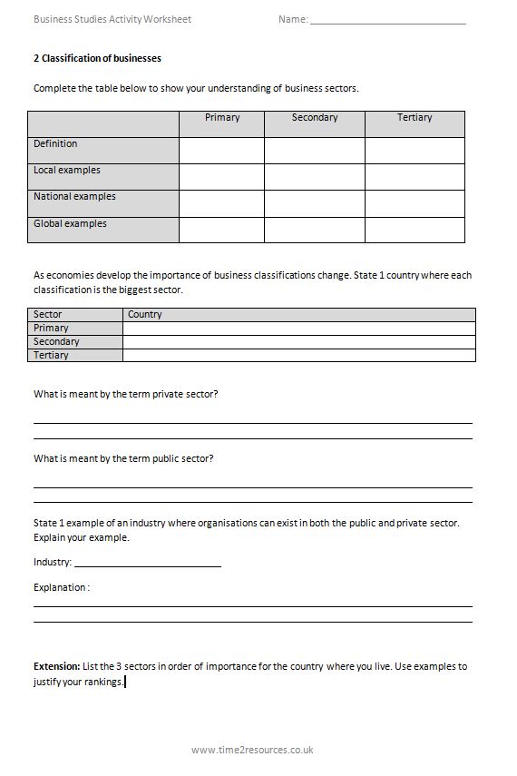 cambridge igcse business studies 0450 activity worksheets