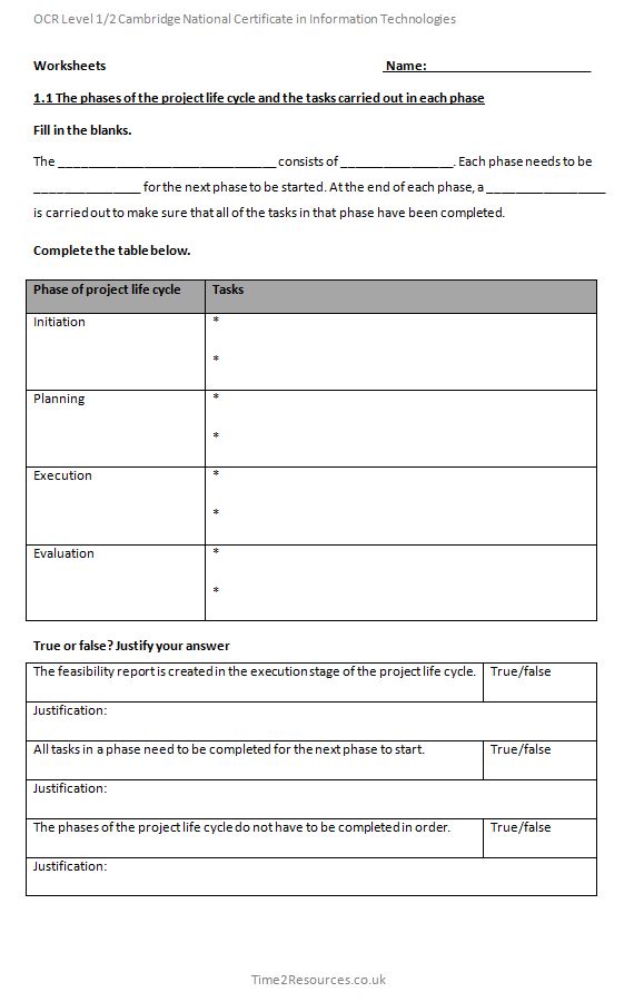 OCR Cambridge National in IT R012 Activity Worksheets