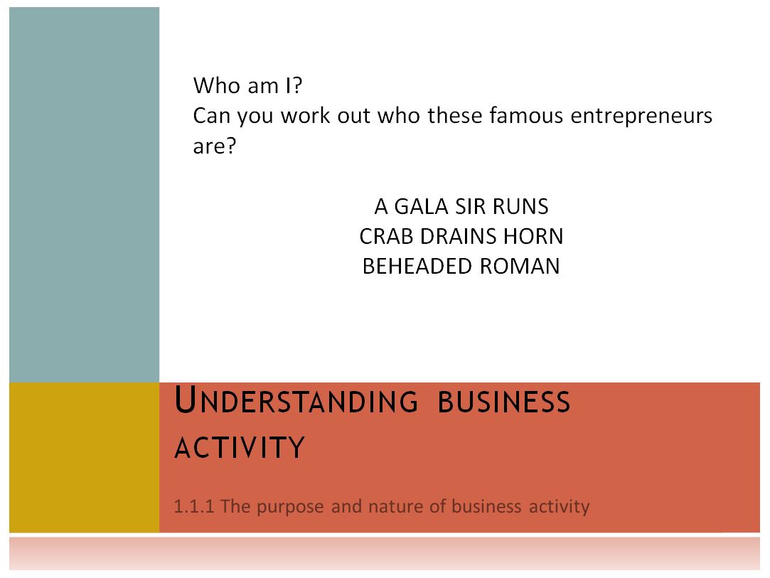 Cambridge iGCSE (9-1) Business Studies Topics 1-6 Multimedia Teaching ...