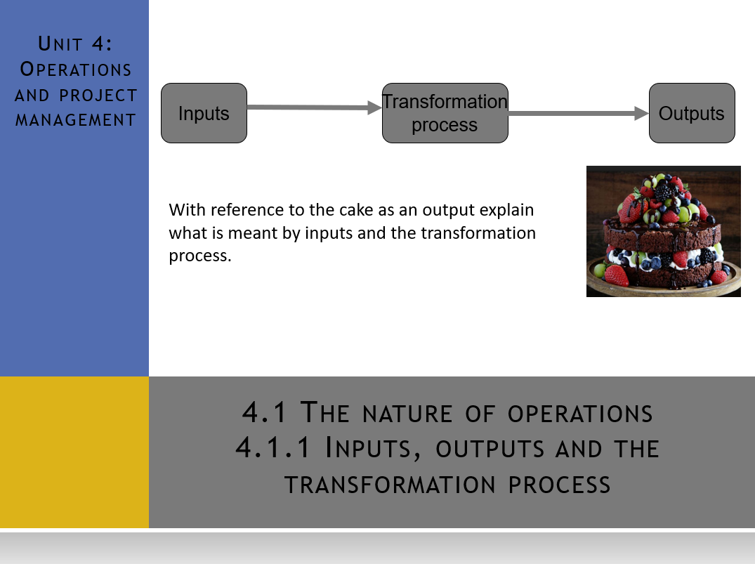 CAIE Topic 4 Operations and project management (AS Level) Multimedia ...